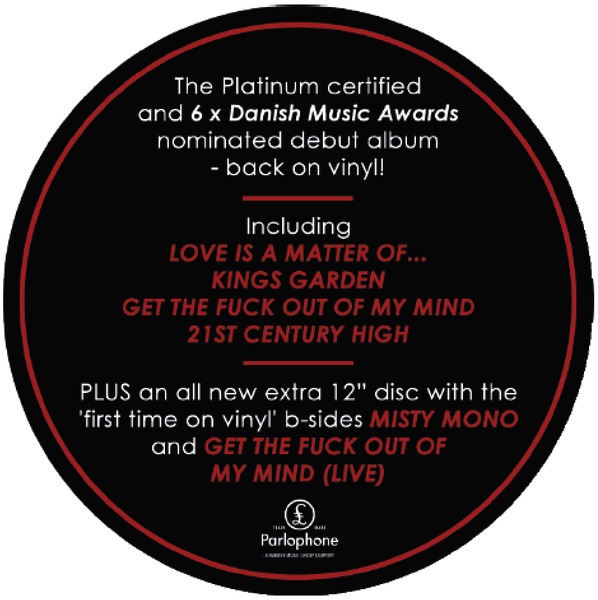 Christensen, Tim - Secrets On Parade