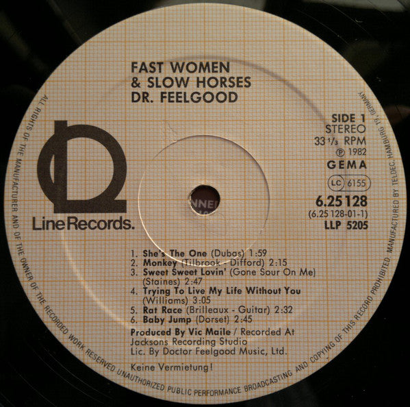 Dr. Feelgood – Fast Women & Slow Horses