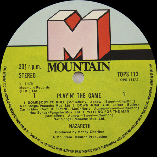 Nazareth - Play'n' The Game
