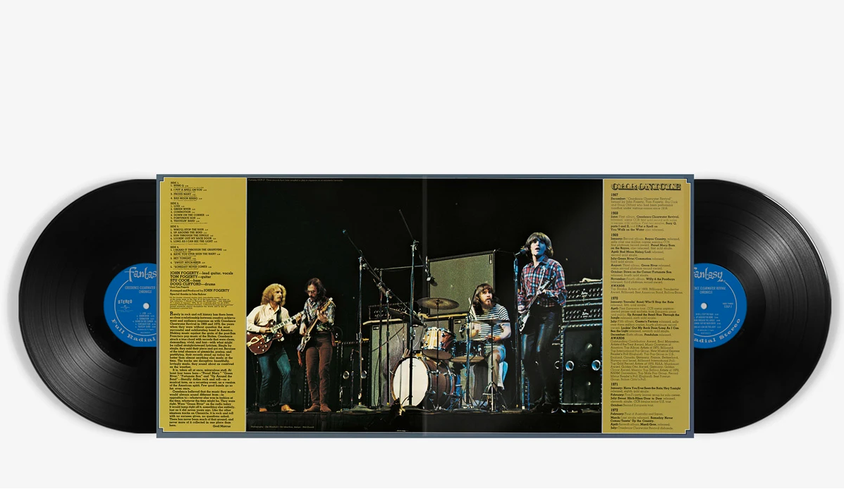 Creedence Clearwater Revival - Chronicle 20 Greatest Hits