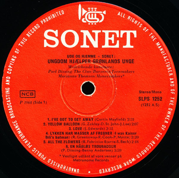 Ungdom Hjælper Grønlands Unge - V/A