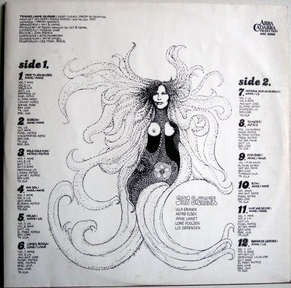 Shit & Chanel ‎– Shit & Chanel No. 5