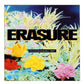 Erasure - Drama !