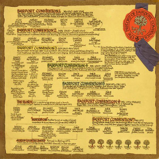 Fairport Convention ‎– The History Of Fairport Convention