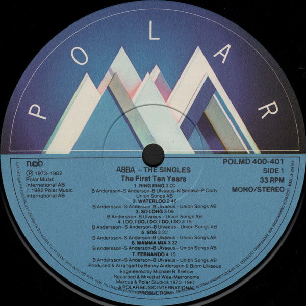ABBA - The First Ten Years - RecordPusher  