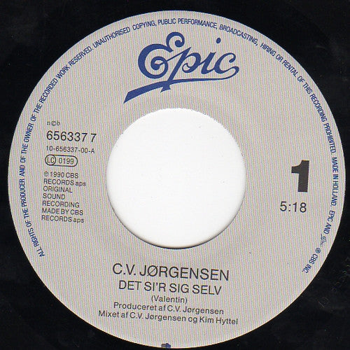 Jørgensen, C.V. - Det Si'r Sig Selv