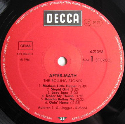 Rolling Stones - Aftermath