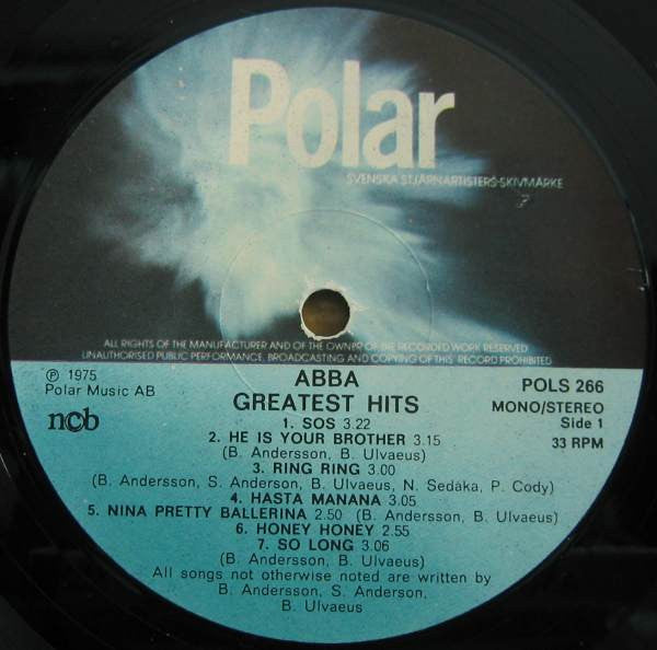 ABBA - Greatest Hits - RecordPusher  